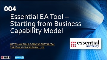 Essential EA Tool 004 - Start Repository from Capability Model (50 mins)