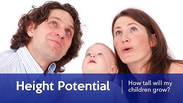 Height Potential: Midparental Height