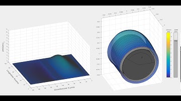 Hydrodynamic Journal Bearing