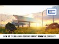 How do the changing seasons impact renewable energy  natural energy  gbcorp