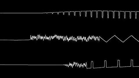 [C64] Ievan Polkka (SID cover by fieserWolF) – oscilloscope view