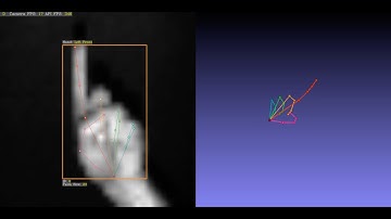 Dynamic Gestures with Ultra-Low Res TOF Camera