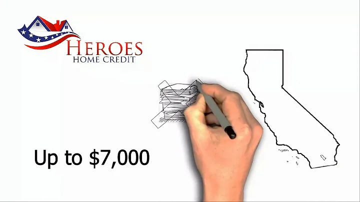 Hero Home Credit