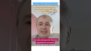 #філатов #ремонт #тендери #проєкт #бюджет #прозорість #результат #зарплата #премії #контроль_громади