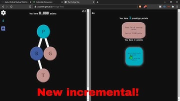 Prestige tree part 1: New incremental game!