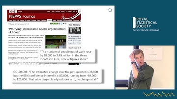 Margin of Error: Uncertainty