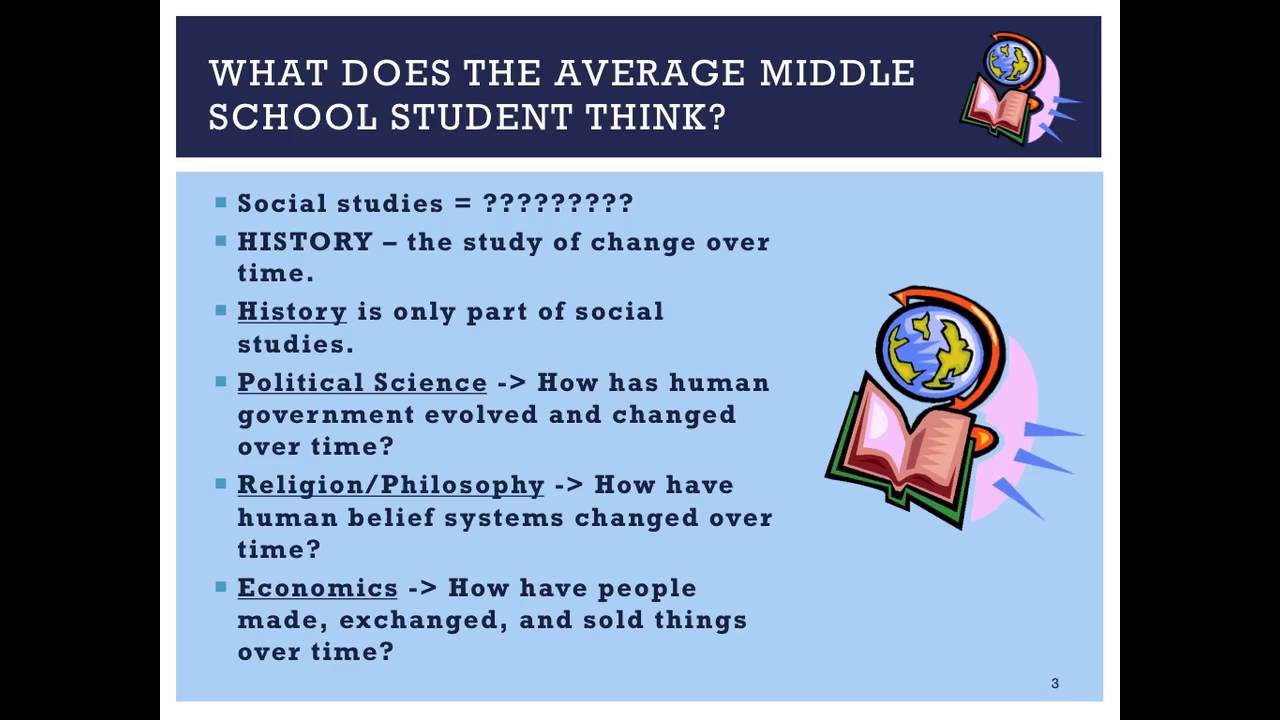 Basics of Social Studies YouTube