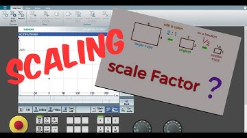 Scaling cycle in Siemens cnc- Cycle G50 & G51 in SINUMERIK 828D & 840DSL