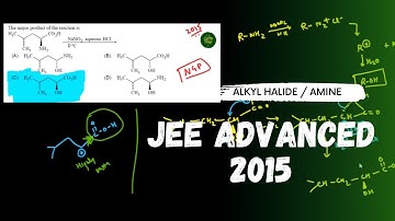 JEE ADVANCED 2015 SOLUTION - The major product of the reaction is