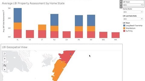 Building Tableau Dashboards