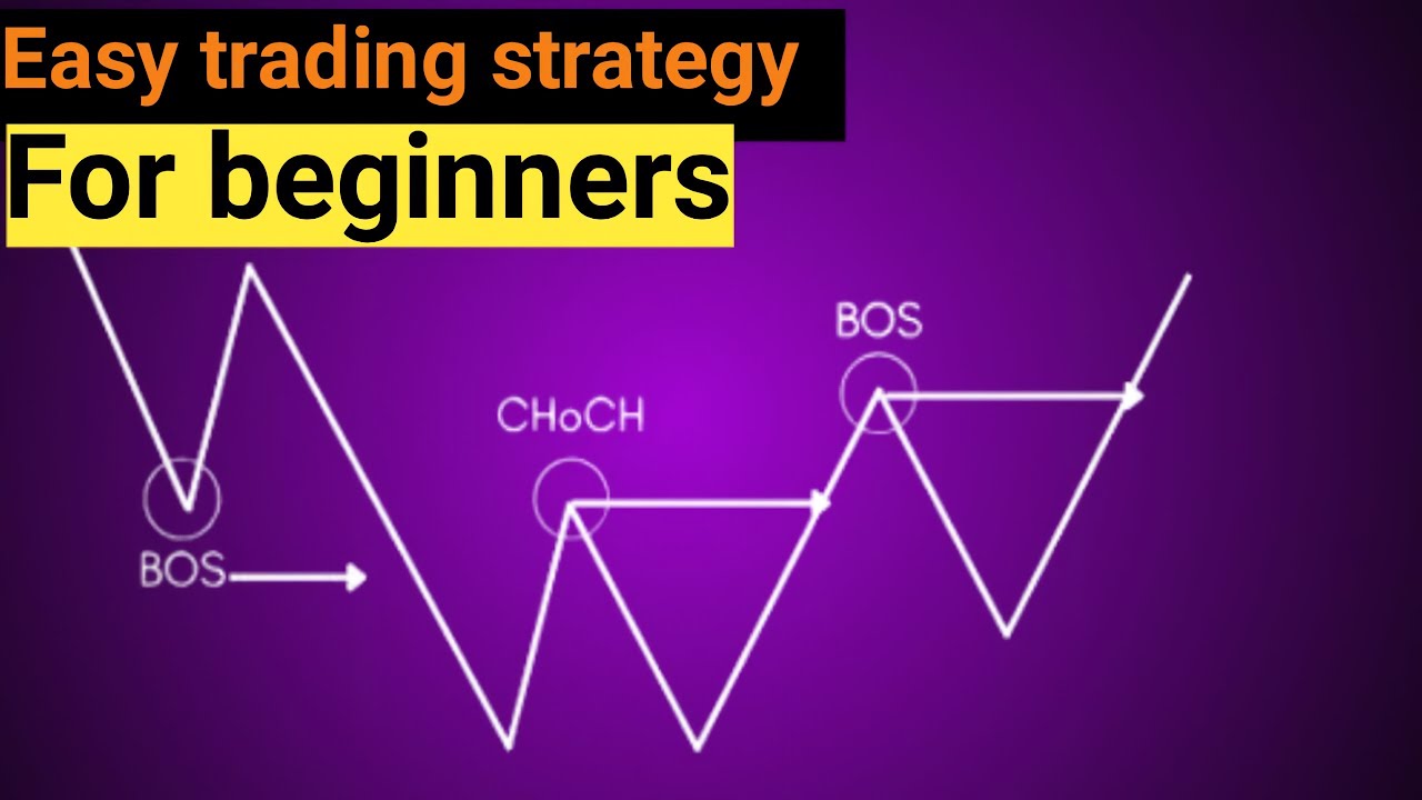 THE EASIEST FOREX TRADING STRATEGY FOR ANY FOREX BEGINNER - YouTube