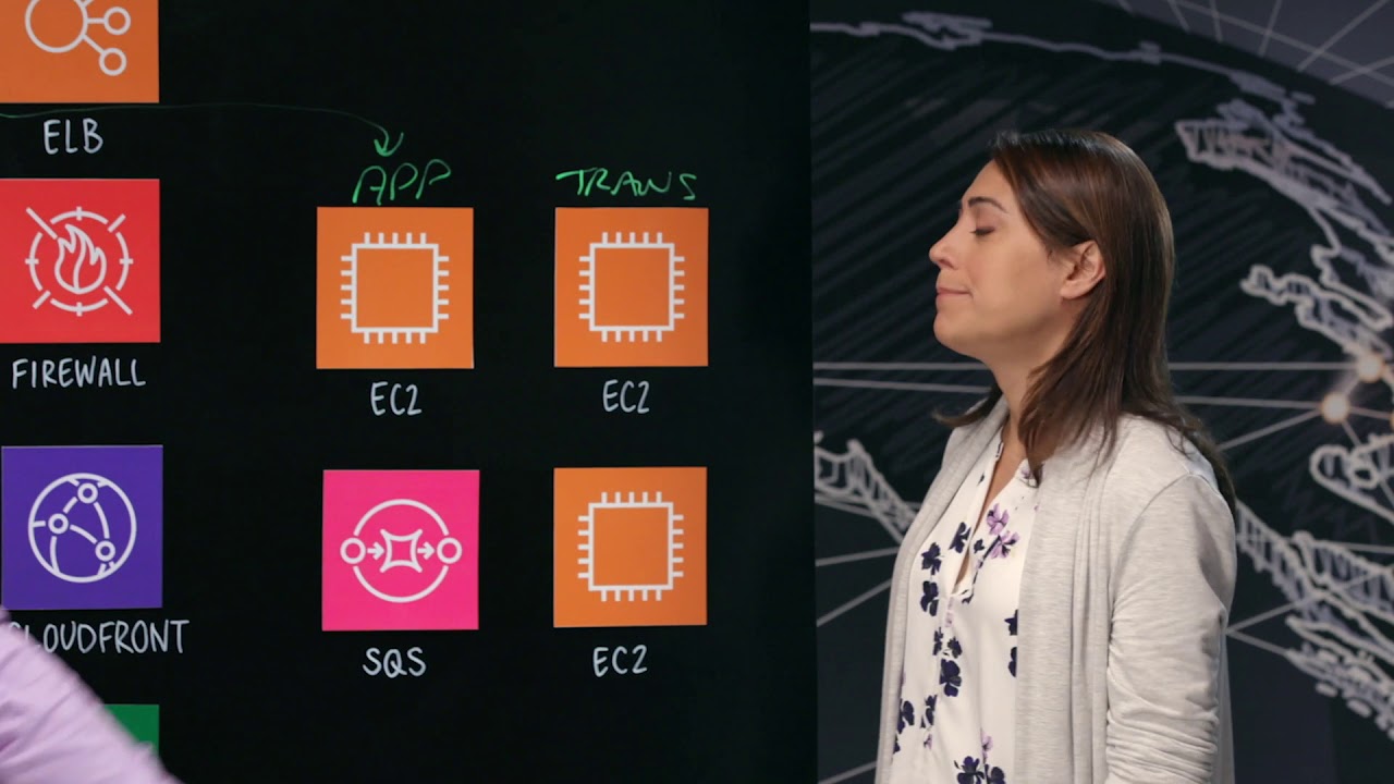 Extreme Reach: The AdBridge Platform on AWS Handles 80%+ of all Commercials in the US