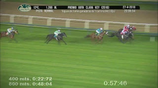 Hipódromo San Isidro Live Stream