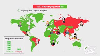 Mobile Localization Business Animated Promotional Video- Grow Animation Studios