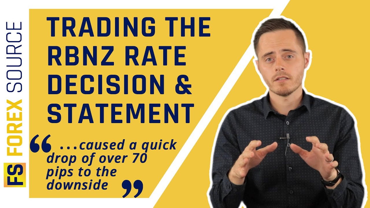 Trade Example: Trading The RBNZ Rate Decision & Statement