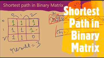 Shortest Path in Binary Matrix | LeetCode 1091 | Coders Camp