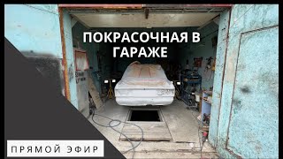 Покрасочная В Гараже. Что Для Этого Нужно?