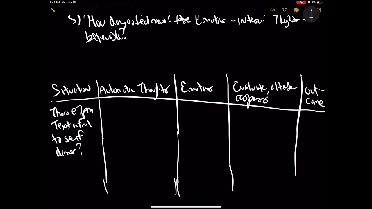 Cognitive therapy: A Practical How-To-Guide