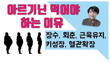 성장호르몬 늘려주는 영양소 2가지! 아르기닌, 로얄제리