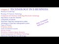 Chapter 2   technology  in ebusiness all content is available in this chapter
