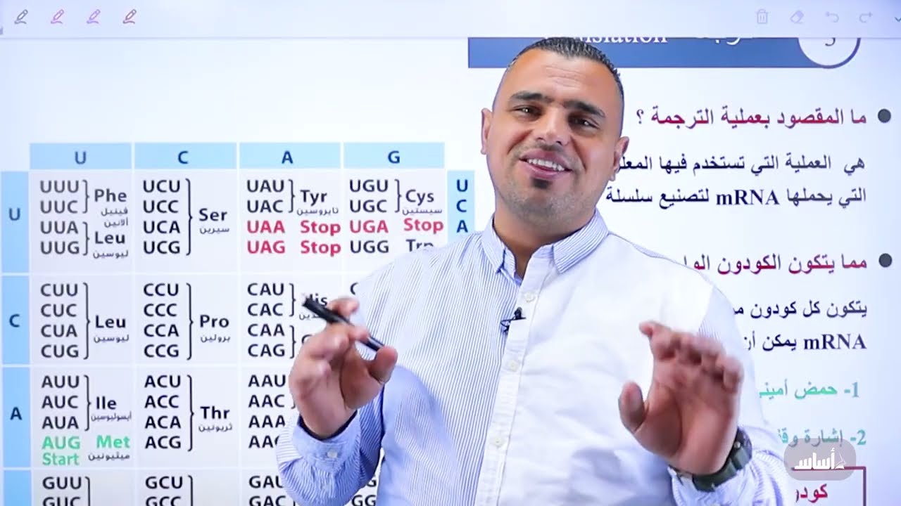 #036 توجــــــــيهي2007📢(اقوى شرح  لدرس الثالث ) تصنيع البروتينات(عملية الترجمة)  )📚الاحياء
