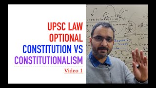 Constitution and Constitutionalism | Lecture 1 | UPSC law optional | screenshot 2