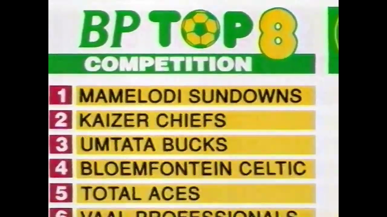 Bp - Top 8 Competition Advert