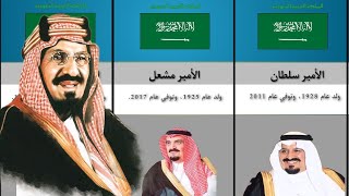 قائمة أبناء الملك عبد العزيز آل سعود.
