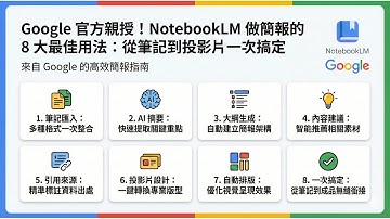 Gemini「Google 官方親授！NotebookLM 做簡報的 8 大最佳用法：從筆記到投影片一次搞定」