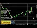 Live futures trading e263  unedited livestream