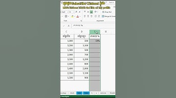 #shorts វិធីងាយៗក្នុងការគណនារកភាគរយ Discount ក្នុង​ Excel