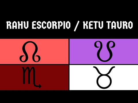 Rahu (nodo norte) en Escorpio y Ketu (nodo sur) en Tauro en la astrología tradicional