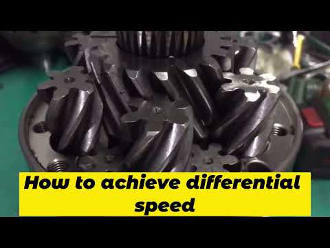 Torsen B-type limited slip differential working principle