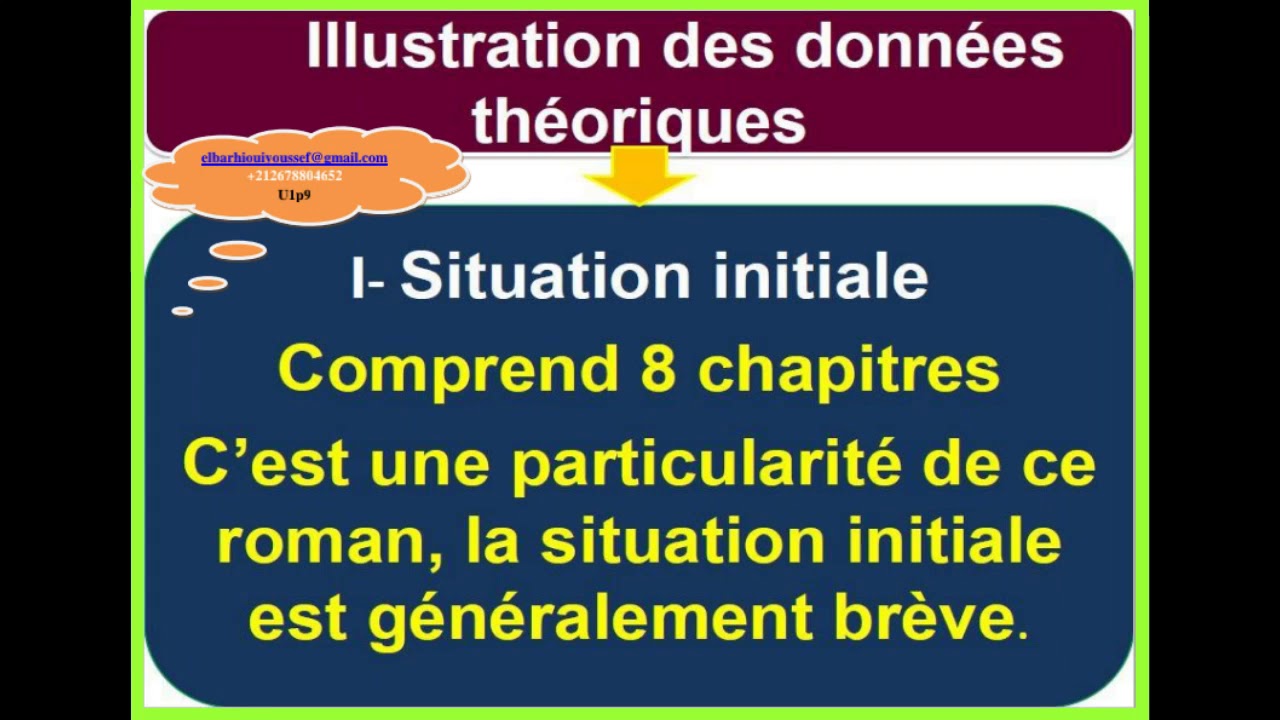La Boîte à Merveille En Arabe