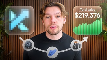 How To Find Winning Dropshipping Products In 2026