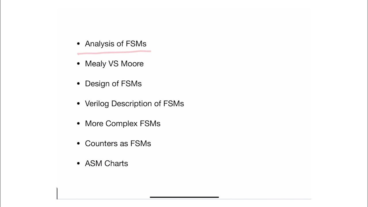 43 - Introduction to Finite State Machines in Verilog - YouTube