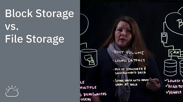 Block Storage vs. File Storage