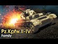 The Panzerkampfwagen Family / War Thunder