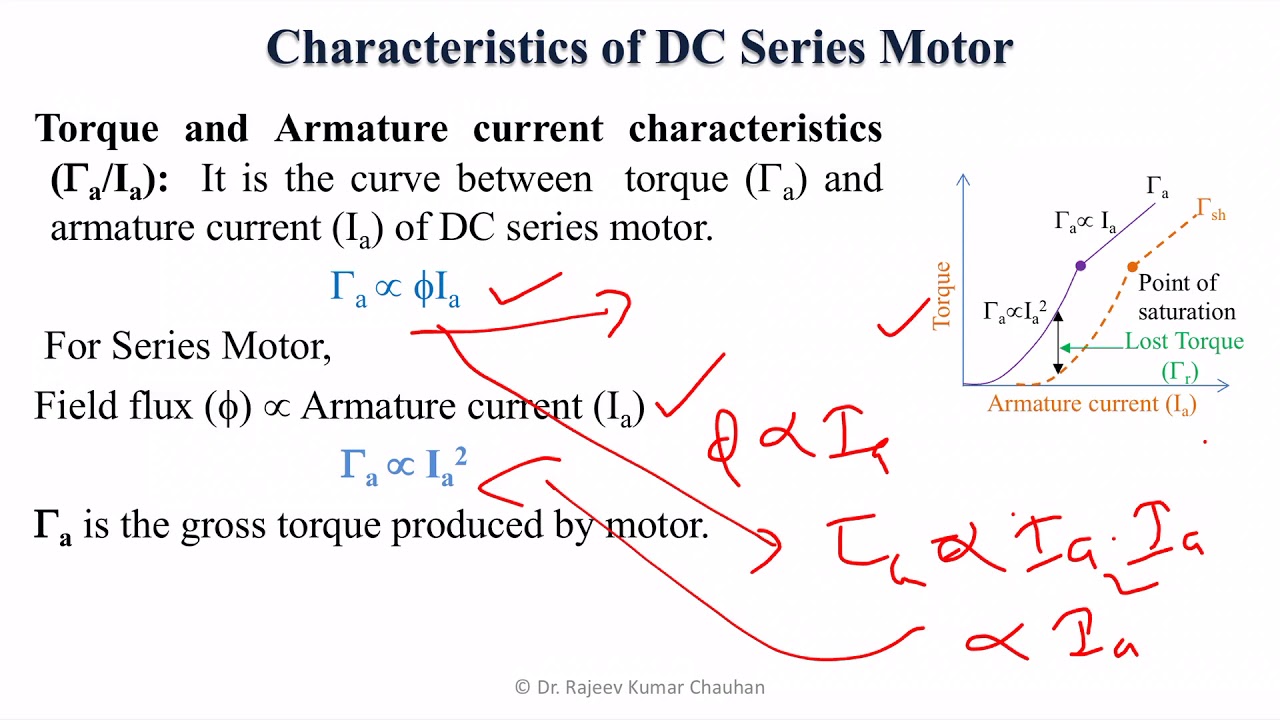 DC Series Motor, Characteristics and Tutorial - YouTube