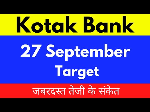 Kotak Bank Stock Latest News | Kotak Share Price Target 27 Sep | Kotak Mahindra Bank Share Price