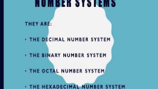 Class 7th Number System|| Decimal Number System|| Binary Number System Update