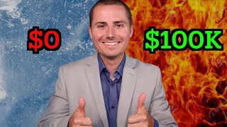Quickest Path from $0 to $100k Net Worth (Step by Step)