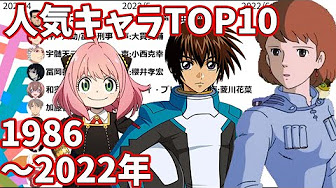 アニメのランキング Youtube