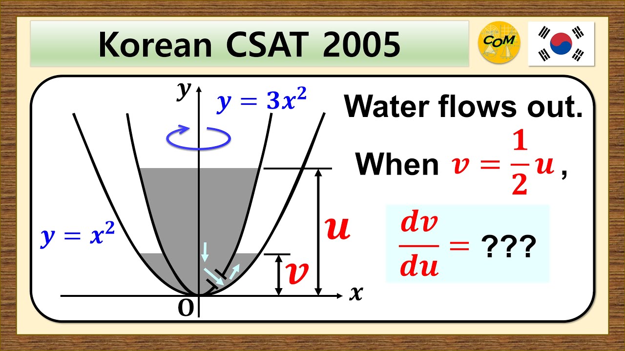 Calculus Knowledge CRUSHES This Problem [Korean CSAT 2005] - YouTube
