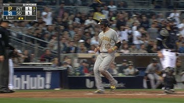 PIT@SD: Harrison scores Mercer on single to right