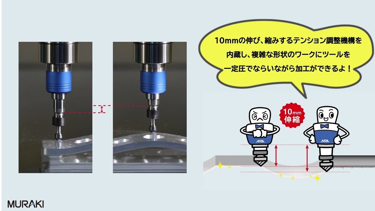 有名ブランド MRA 自動機用バリ取りホルダ でばりんMC表 261DBDHF3 5204870