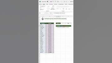 EXTRAER DATOS DE UNA TABLA EN BASE A UN CRITERIO en EXCEL #excel