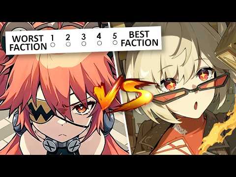 Which ZZZ Factions are the most HATED & LOVED by fans?!