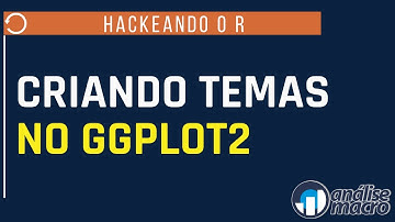 Criando temas no ggplot2