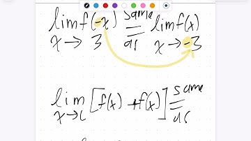 1.5 Algebraic Properties of Limits Calc AB